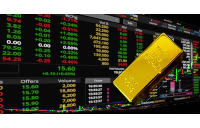 Fintechzoom Features for Gold Investors